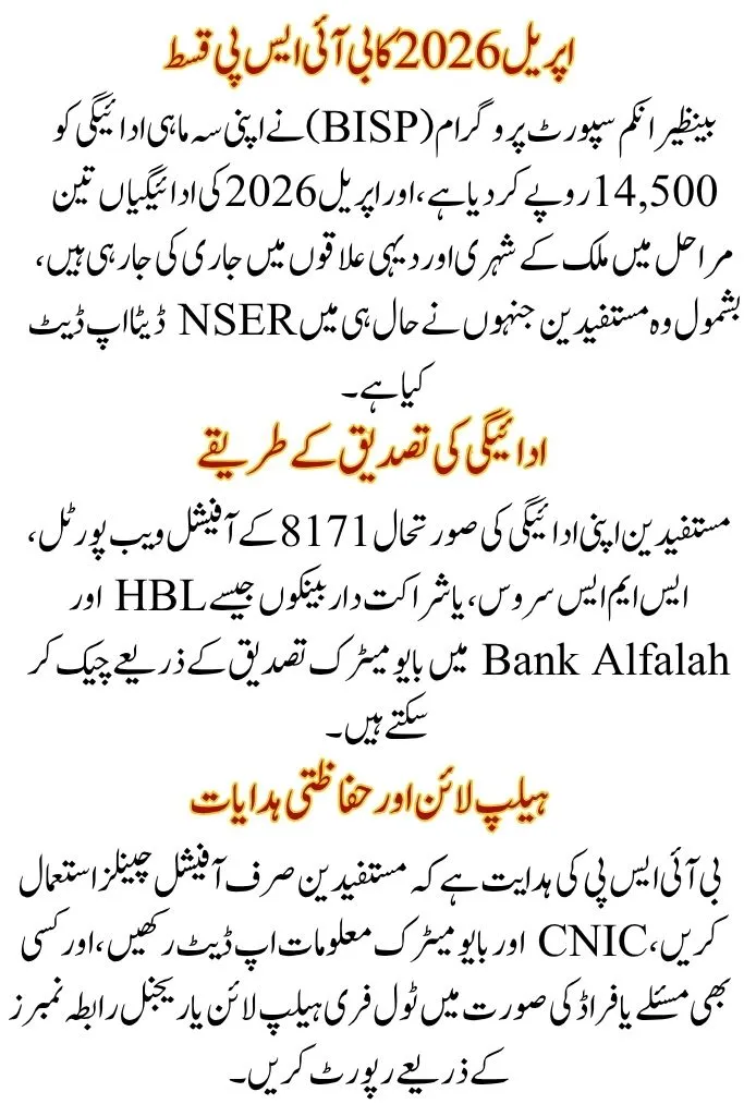 BISP 8171 April Rs. 14,500 Installment Schedule & Helpline Complaints
